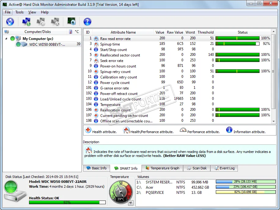 Active Hard Disk Monitor