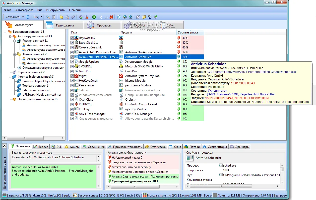 AnVir Task Manager