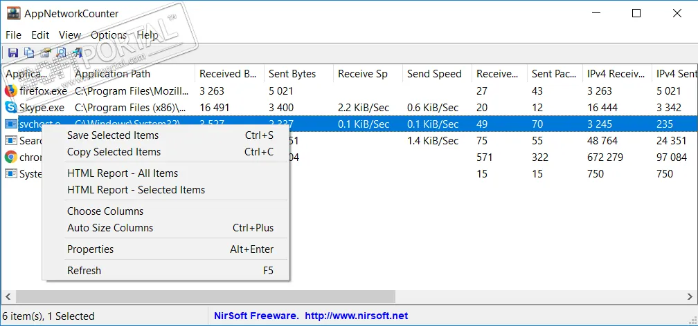 AppNetworkCounter