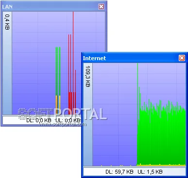 BWMeter