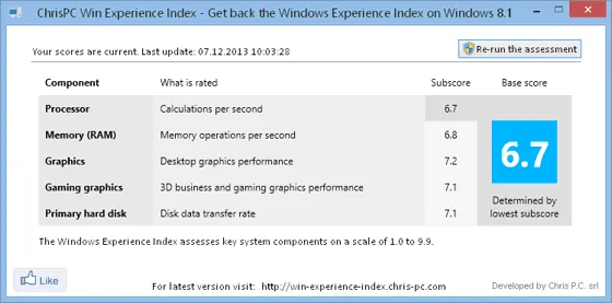 ChrisPC Win Experience Index