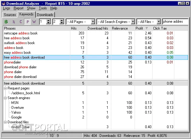 Download Analyzer