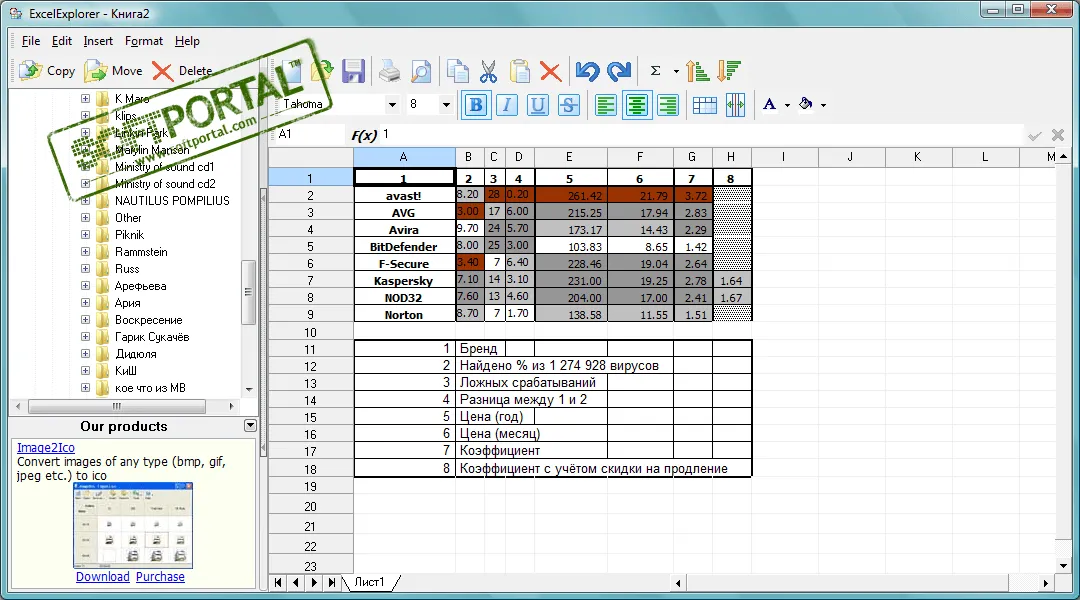 Excel Explorer