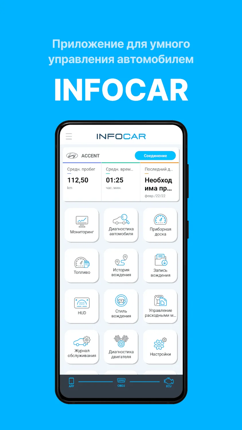 Infocar