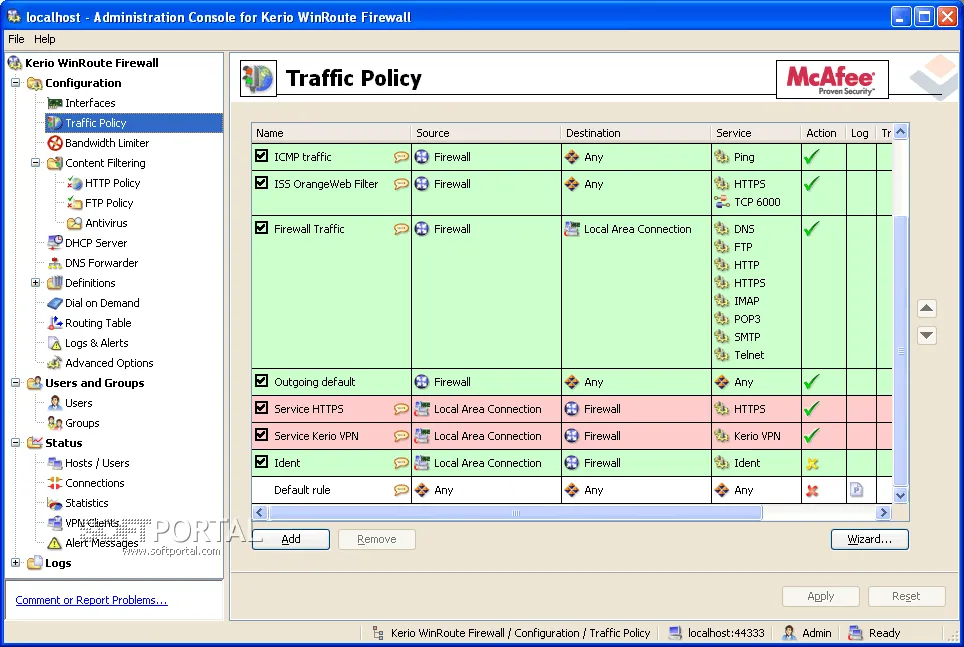 Kerio WinRoute Firewall