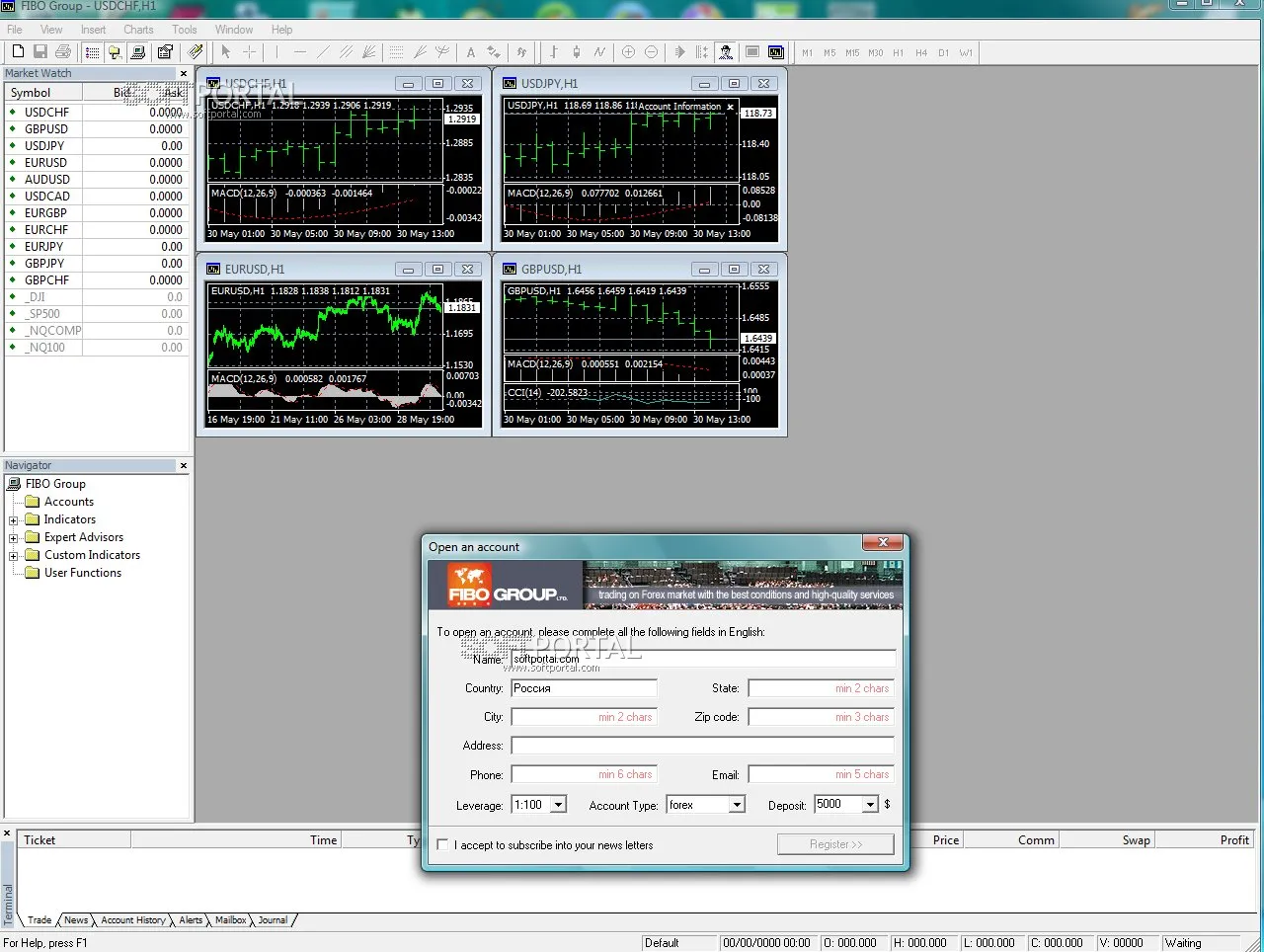 MetaTrader