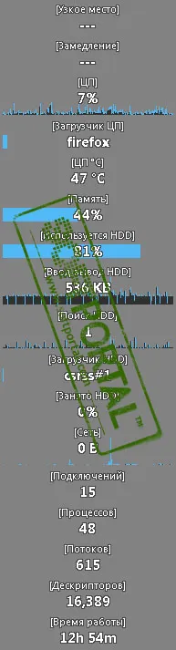 Moo0 SystemMonitor