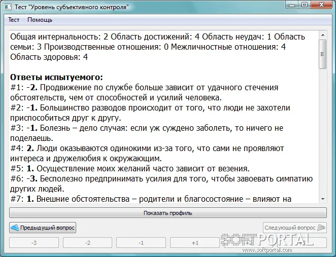 Набор психологических тестов