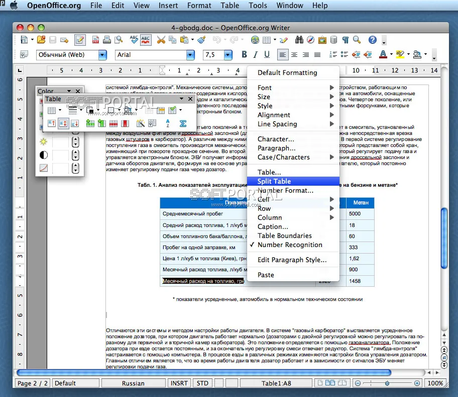 OpenOffice.org