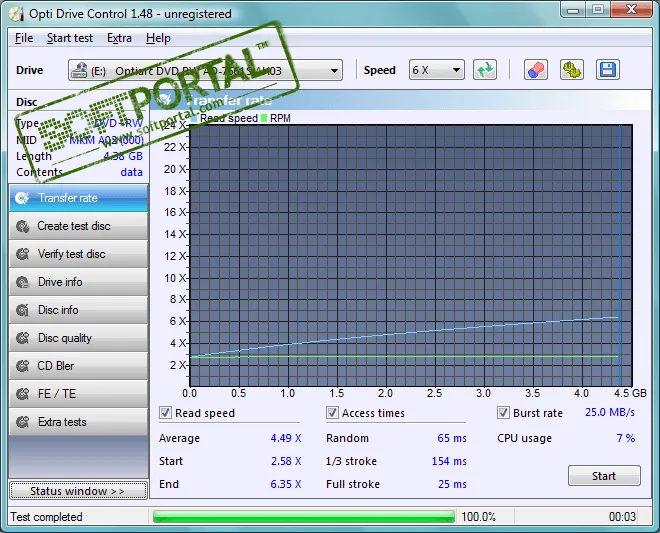 Opti Drive Control