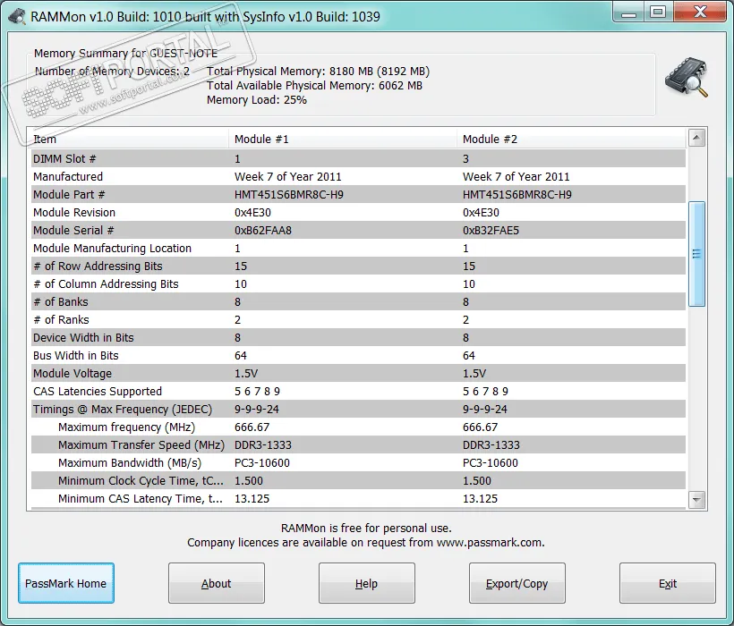 PassMark RAMMon