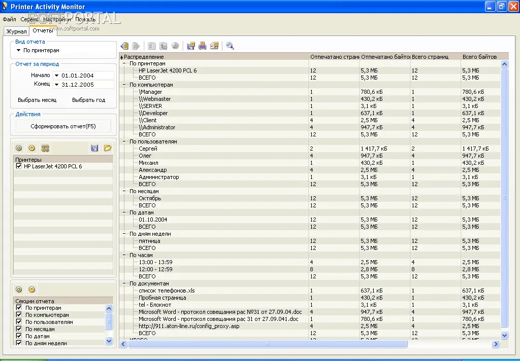 Printer Activity Monitor Pro