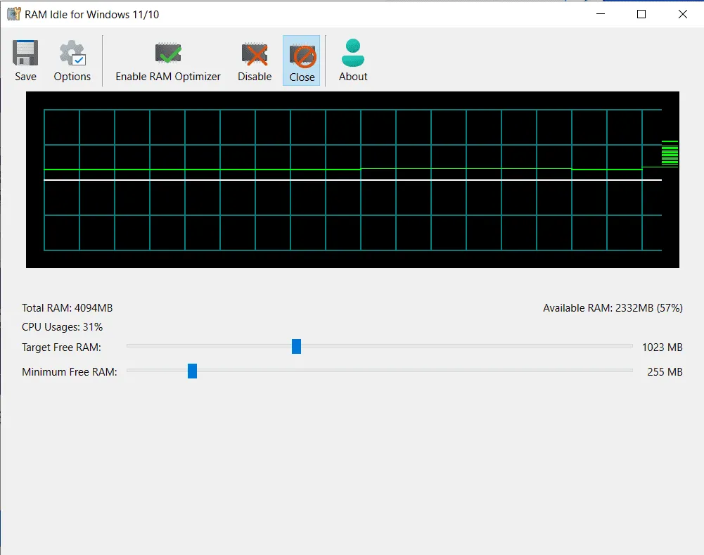 RAM Idle