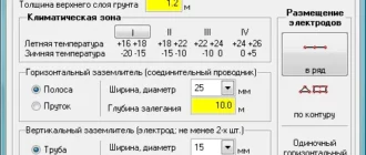 raschet-zazemljajuschih-ustrojstv_1701257203