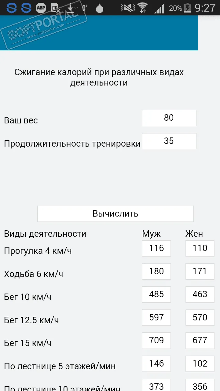 Расход калорий