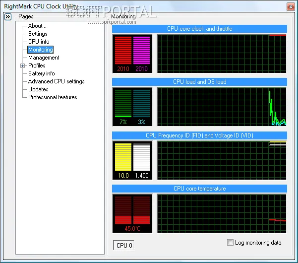 RightMark CPU Clock Utility