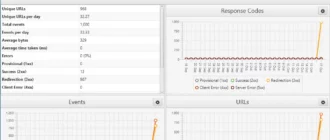 screaming-frog-log-file-analyser_1701257204