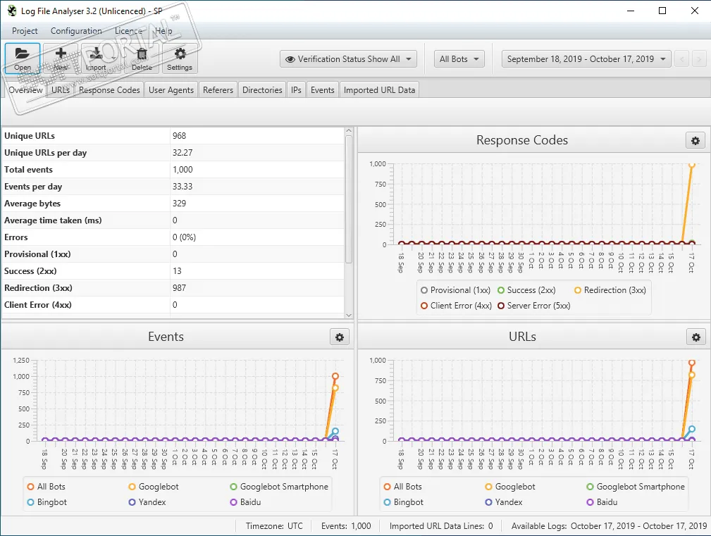 Screaming Frog Log File Analyser