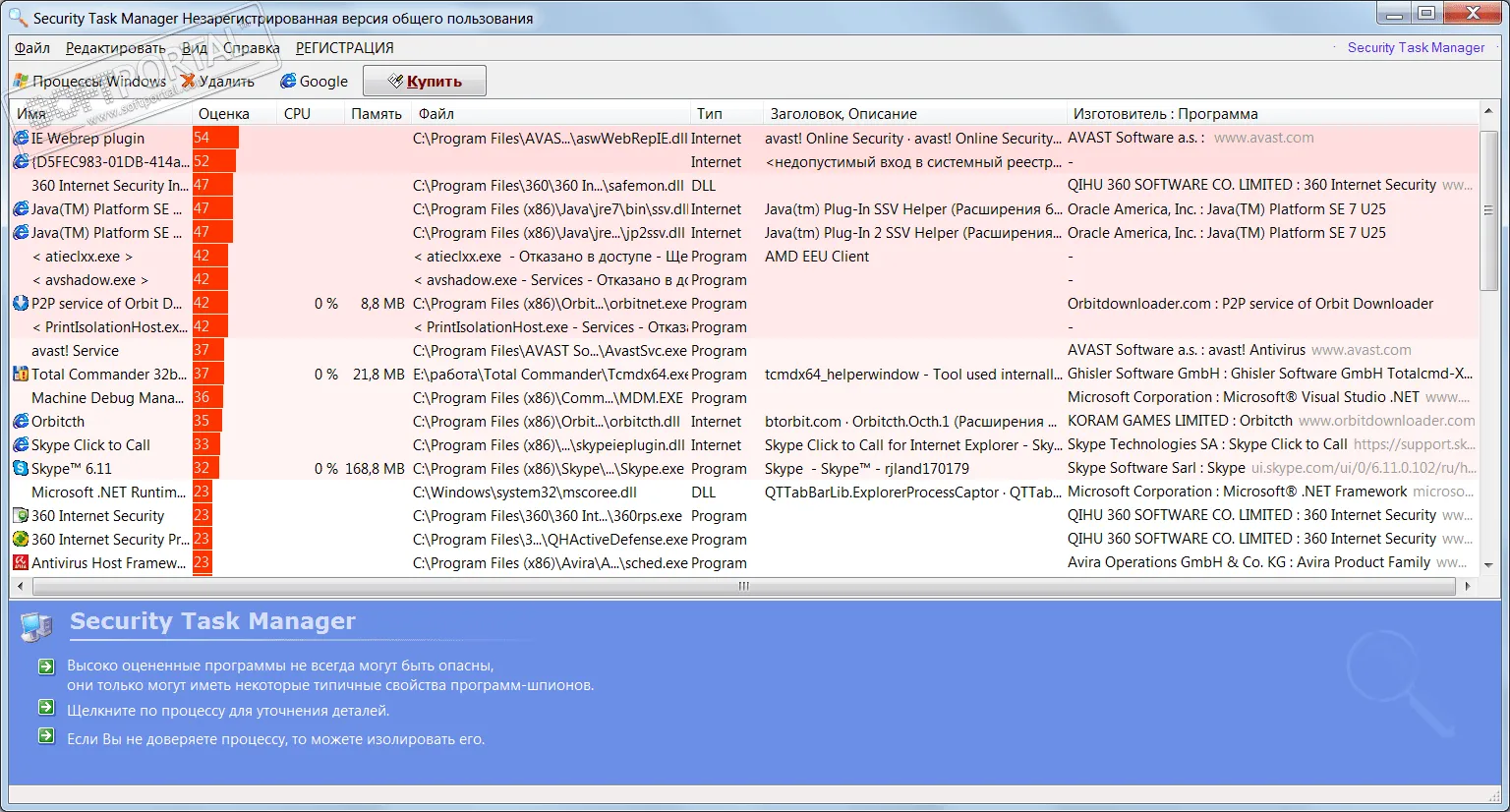 Security Task Manager