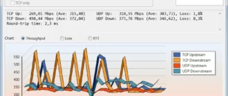 tamosoft-throughput-test_1701257205