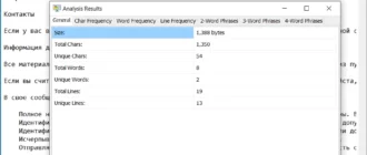 text-statistics-analyzer_1701257206