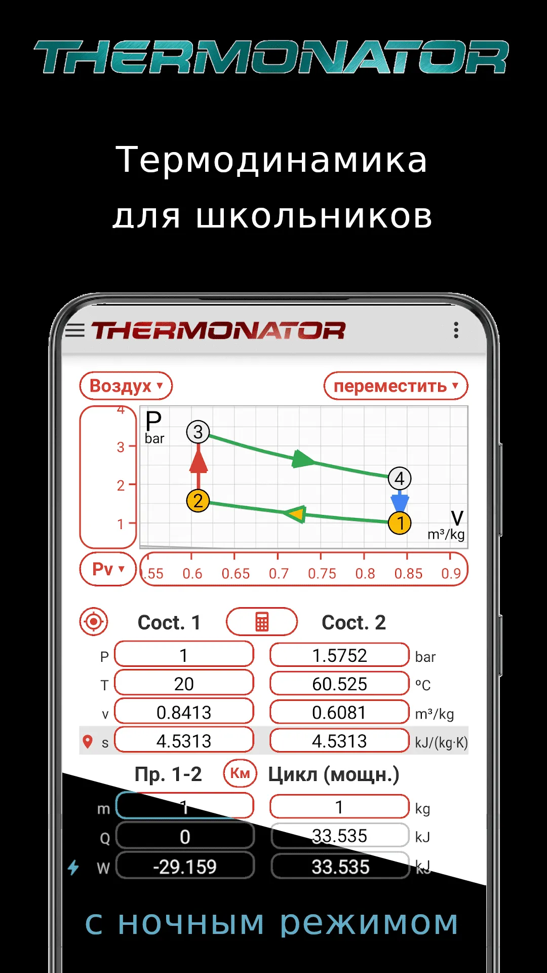 Thermonator