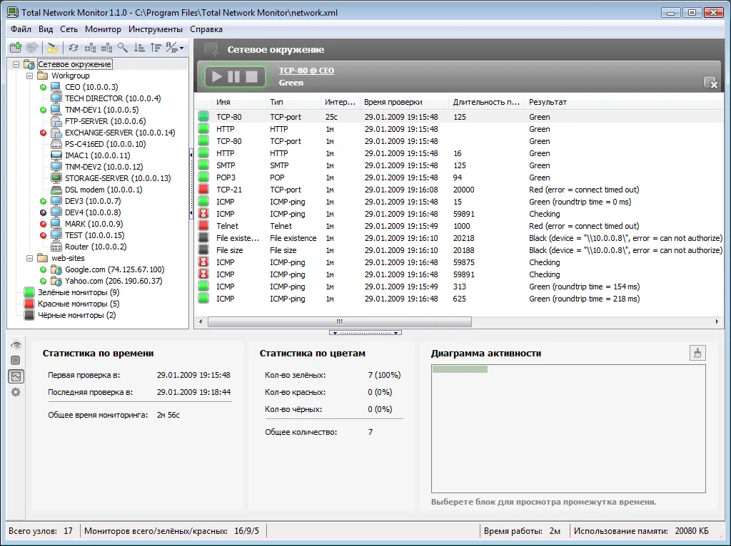 Total Network Monitor