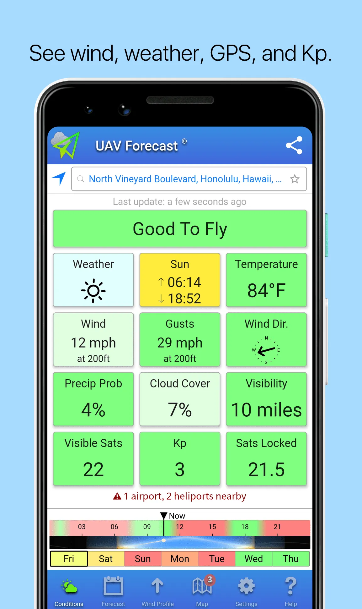 UAV Forecast for Drone Pilots