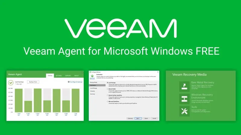 Veeam Agent