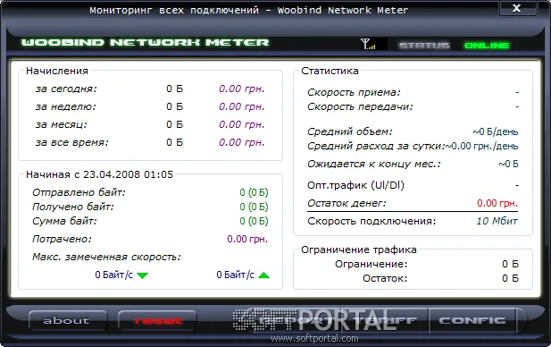 Woobind Network Meter